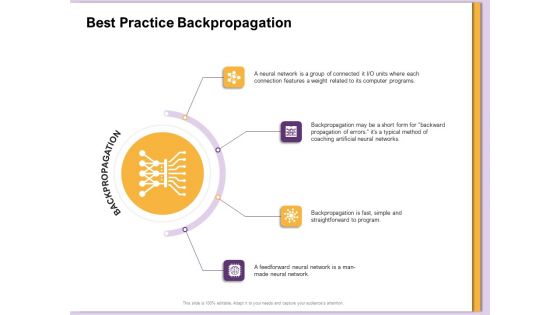 AI Machine Learning Presentations Best Practice Backpropagation Ppt Professional Show PDF