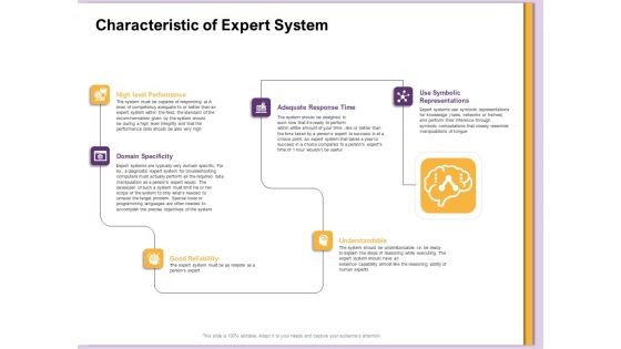 AI Machine Learning Presentations Characteristic Of Expert System Ppt Infographics Clipart PDF