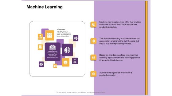 AI Machine Learning Presentations Machine Learning Ppt Portfolio Samples PDF