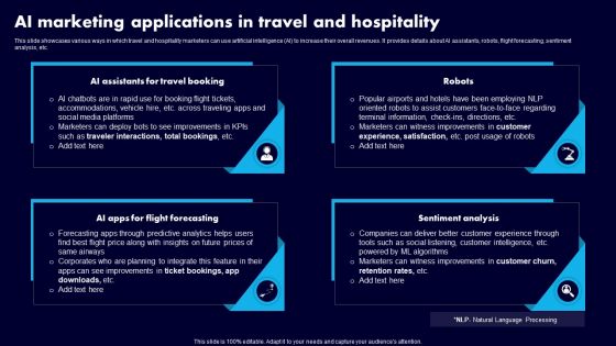 AI Marketing Applications In Travel And Hospitality Ppt Styles Topics PDF