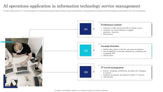 AI Operations Application In Information Technology Service Management Introduction PDF
