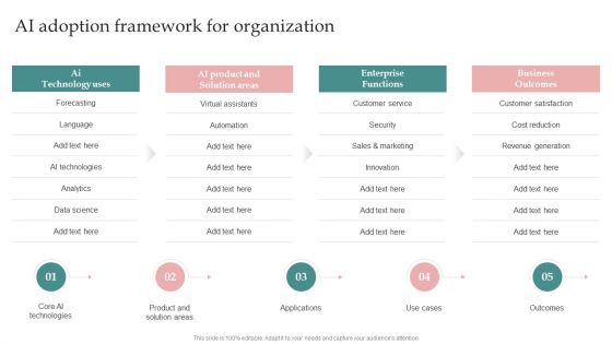 AI Playbook For Business AI Adoption Framework For Organization Diagrams PDF AI Playbook For Business AI Adoption Framework For Organization Diagrams PDF
