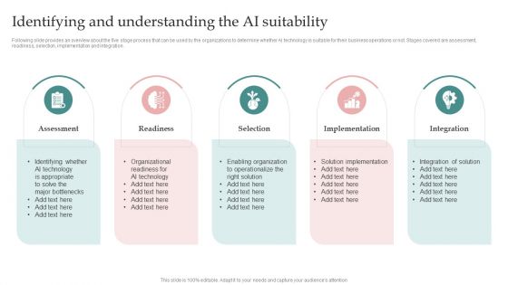 AI Playbook For Business Identifying And Understanding The AI Suitability Icons PDF