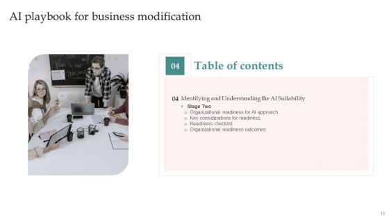 AI Playbook For Business Modification Ppt PowerPoint Presentation Complete Deck With Slides