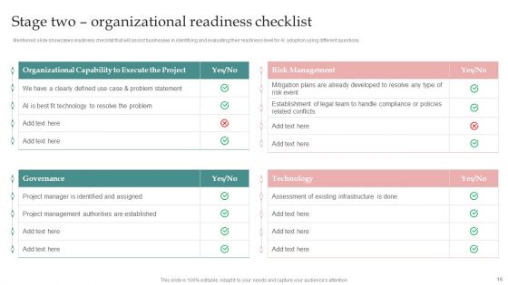 AI Playbook For Business Modification Ppt PowerPoint Presentation Complete Deck With Slides