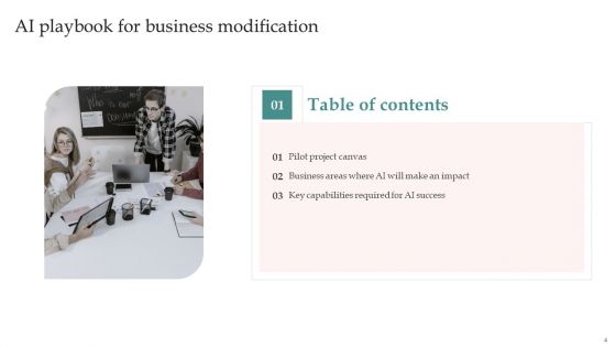 AI Playbook For Business Modification Ppt PowerPoint Presentation Complete Deck With Slides