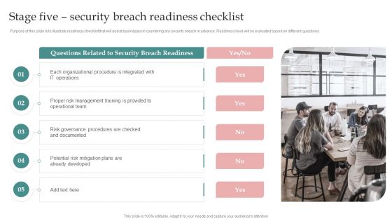 AI Playbook For Business Stage Five Security Breach Readiness Checklist Microsoft PDF