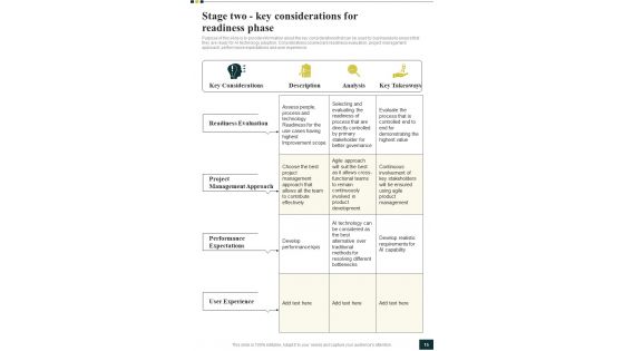 AI Playbook To Boost Digital Transformation Template