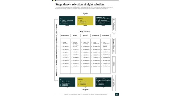 AI Playbook To Boost Digital Transformation Template