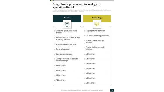 AI Playbook To Boost Digital Transformation Template