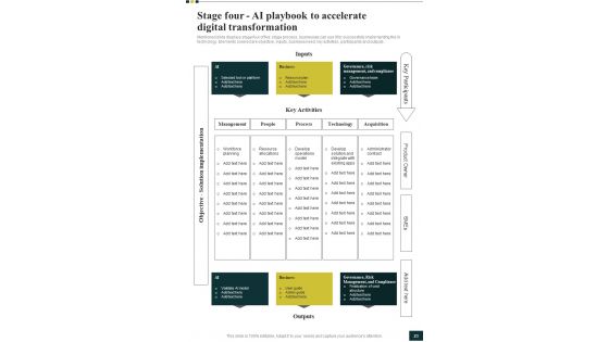AI Playbook To Boost Digital Transformation Template