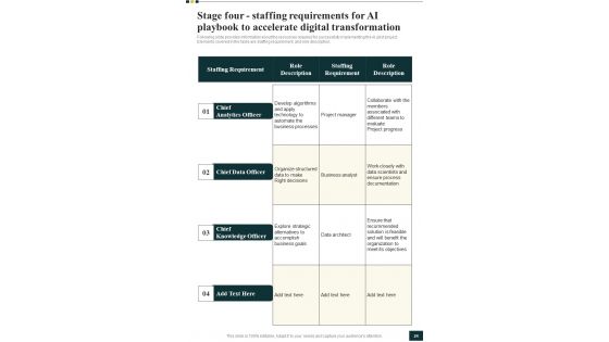 AI Playbook To Boost Digital Transformation Template