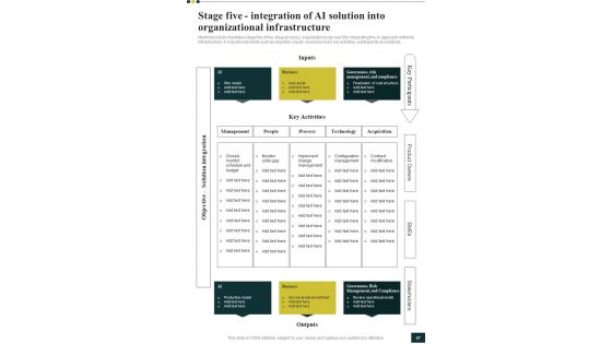 AI Playbook To Boost Digital Transformation Template