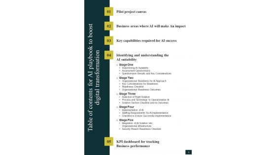 AI Playbook To Boost Digital Transformation Template