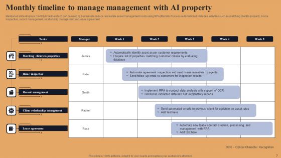 AI Property Management Ppt PowerPoint Presentation Complete Deck