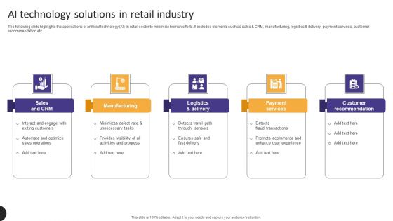 AI Technology Solutions In Retail Industry Sample PDF