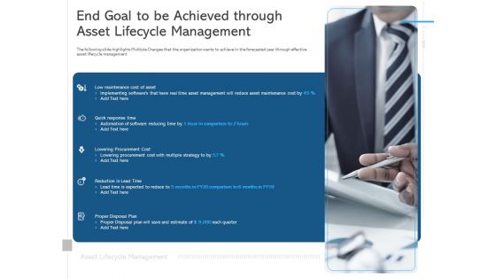 ALM Optimizing The Profit Generated By Your Assets End Goal To Be Achieved Through Asset Lifecycle Management Graphics PDF