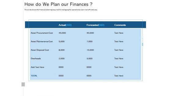ALM Optimizing The Profit Generated By Your Assets How Do We Plan Our Finances Portrait PDF