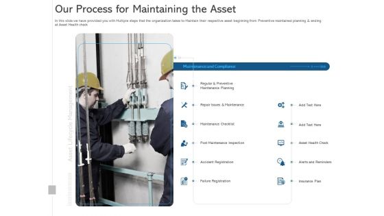 ALM Optimizing The Profit Generated By Your Assets Our Process For Maintaining The Asset Ideas PDF