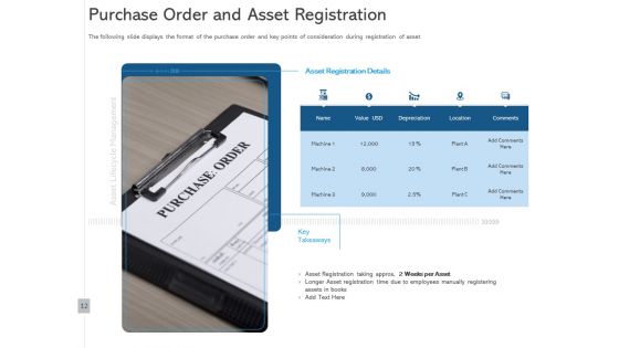 ALM Optimizing The Profit Generated By Your Assets Ppt PowerPoint Presentation Complete Deck With Slides