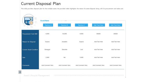 ALM Optimizing The Profit Generated By Your Assets Ppt PowerPoint Presentation Complete Deck With Slides