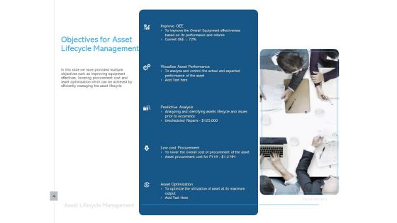 ALM Optimizing The Profit Generated By Your Assets Ppt PowerPoint Presentation Complete Deck With Slides