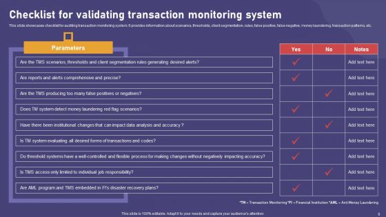 AML Transaction Tracking Ppt PowerPoint Presentation Complete Deck With Slides