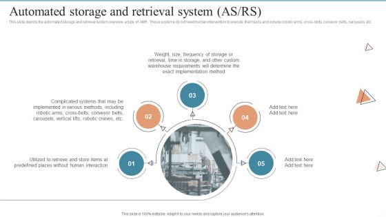 AMR Robot Automated Storage And Retrieval System Asrs Ppt PowerPoint Presentation File Professional PDF