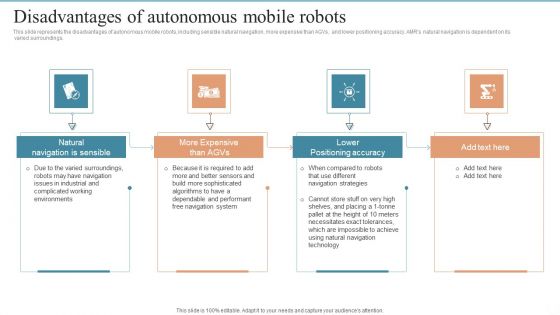 AMR Robot Disadvantages Of Autonomous Mobile Robots Ppt PowerPoint Presentation File Infographics PDF