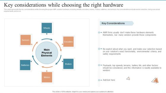 AMR Robot Key Considerations While Choosing The Right Hardware Ppt PowerPoint Presentation Diagram PDF AMR Robot Key Considerations While Choosing The Right Hardware Ppt PowerPoint Presentation Diagram PDF