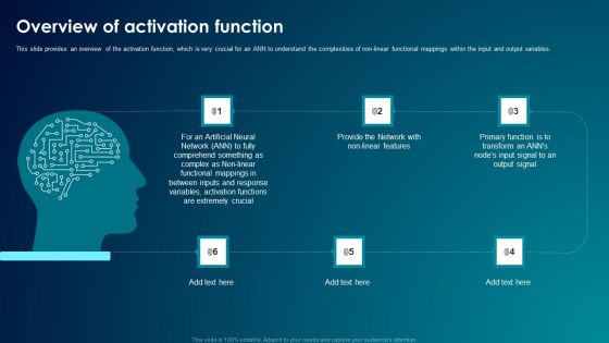 ANN System Overview Of Activation Function Professional PDF ANN System Overview Of Activation Function Professional PDF