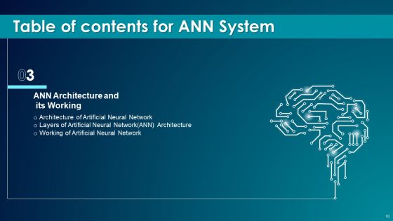 ANN System Ppt PowerPoint Presentation Complete With Slides