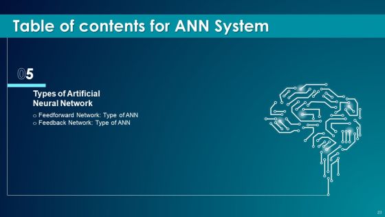 ANN System Ppt PowerPoint Presentation Complete With Slides