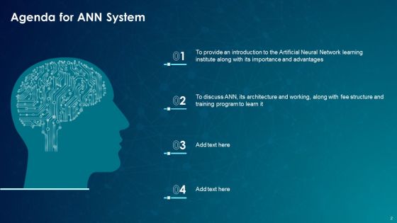 ANN System Ppt PowerPoint Presentation Complete With Slides
