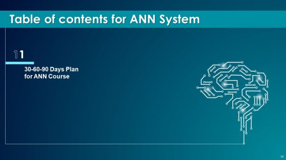 ANN System Ppt PowerPoint Presentation Complete With Slides