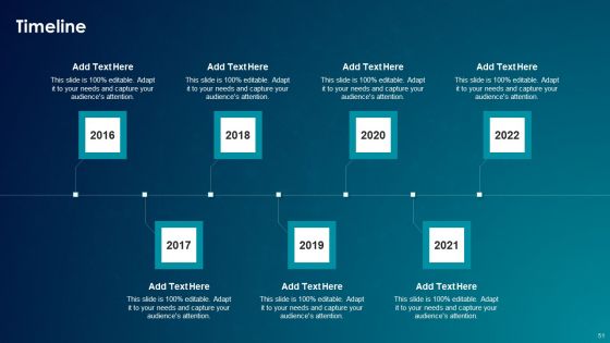 ANN System Ppt PowerPoint Presentation Complete With Slides