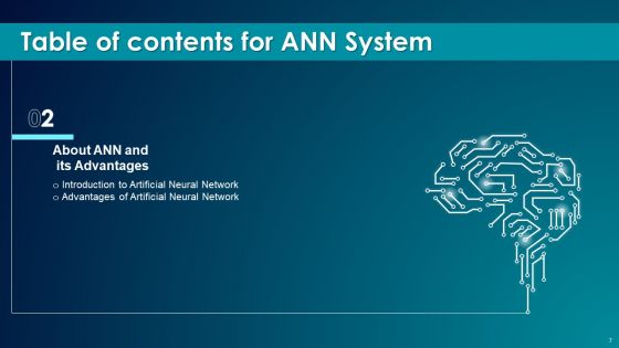 ANN System Ppt PowerPoint Presentation Complete With Slides