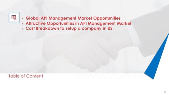 API Administration Solution Ppt PowerPoint Presentation Complete Deck With Slides