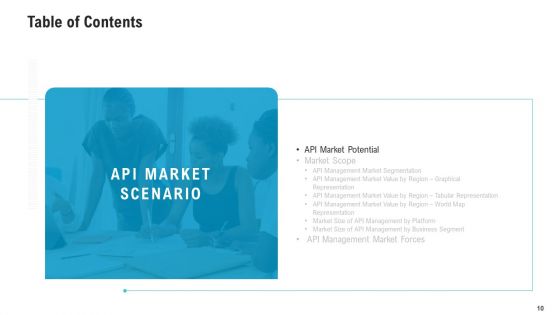 API Ecosystem Ppt PowerPoint Presentation Complete With Slides