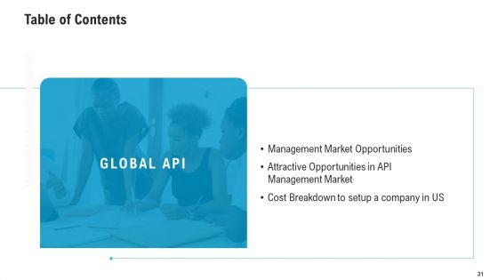 API Ecosystem Ppt PowerPoint Presentation Complete With Slides