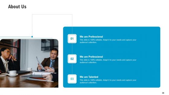 API Ecosystem Ppt PowerPoint Presentation Complete With Slides