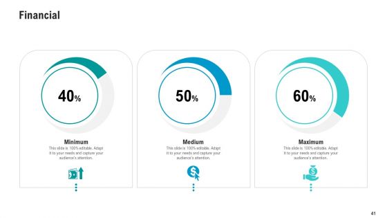 API Ecosystem Ppt PowerPoint Presentation Complete With Slides