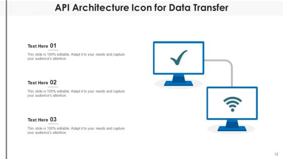 API Infrastructure Social Media Ppt PowerPoint Presentation Complete Deck With Slides