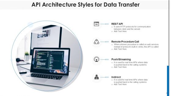 API Infrastructure Social Media Ppt PowerPoint Presentation Complete Deck With Slides
