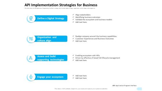 API Integration Software Development API Implementation Strategies For Business Icons PDF