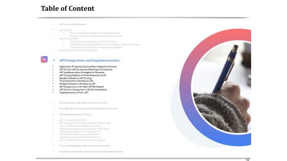 API Management For Building Software Applications Ppt PowerPoint Presentation Complete Deck With Slides