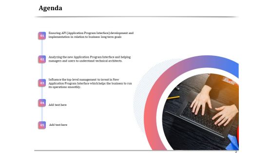 API Management For Building Software Applications Ppt PowerPoint Presentation Complete Deck With Slides
