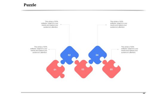 API Management For Building Software Applications Ppt PowerPoint Presentation Complete Deck With Slides