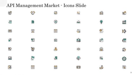 API Management Market Ppt PowerPoint Presentation Complete Deck With Slides
