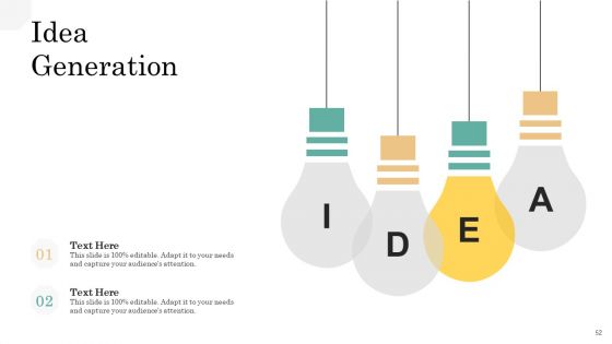 API Management Market Ppt PowerPoint Presentation Complete Deck With Slides